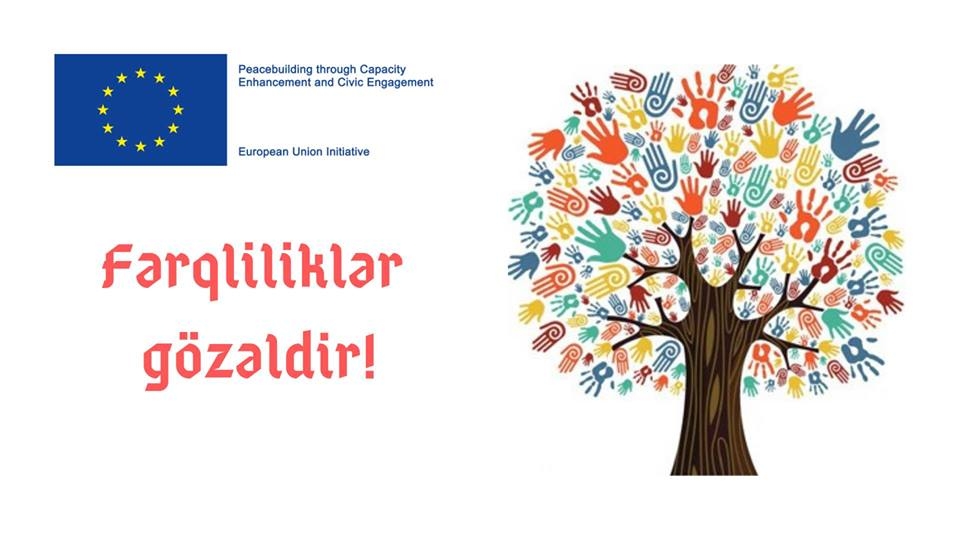 Yüklənir..